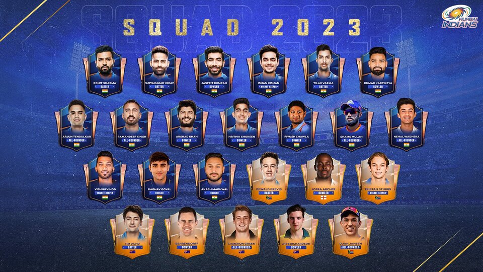 Mumbai Indians Squad 2023