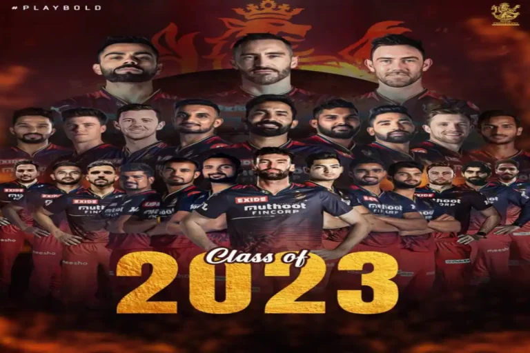 Royal Challengers Bangalore Squad 2023