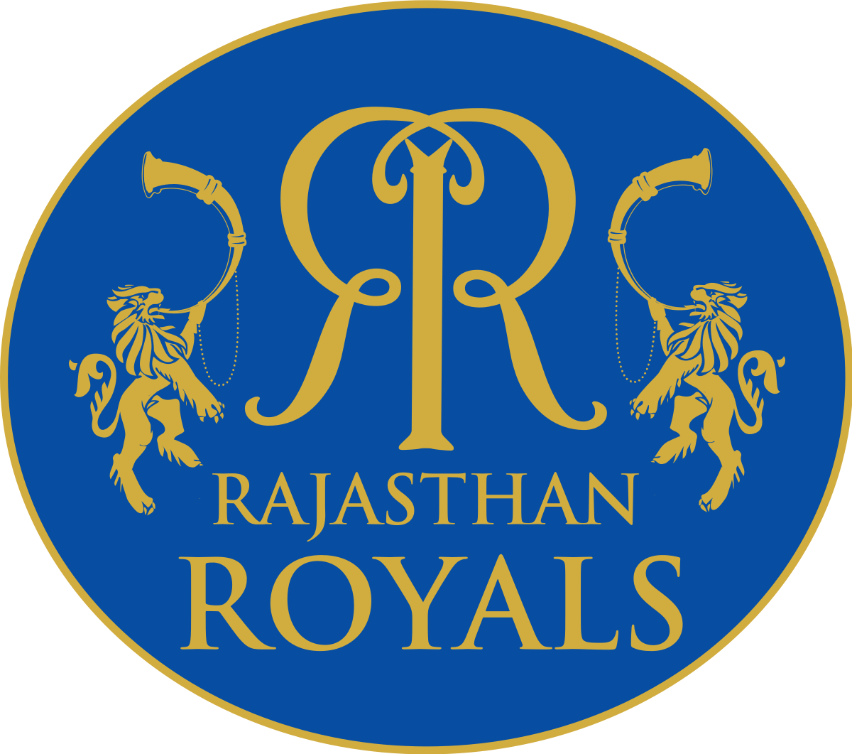 Rajasthan Royals Schedule IPL 2023
