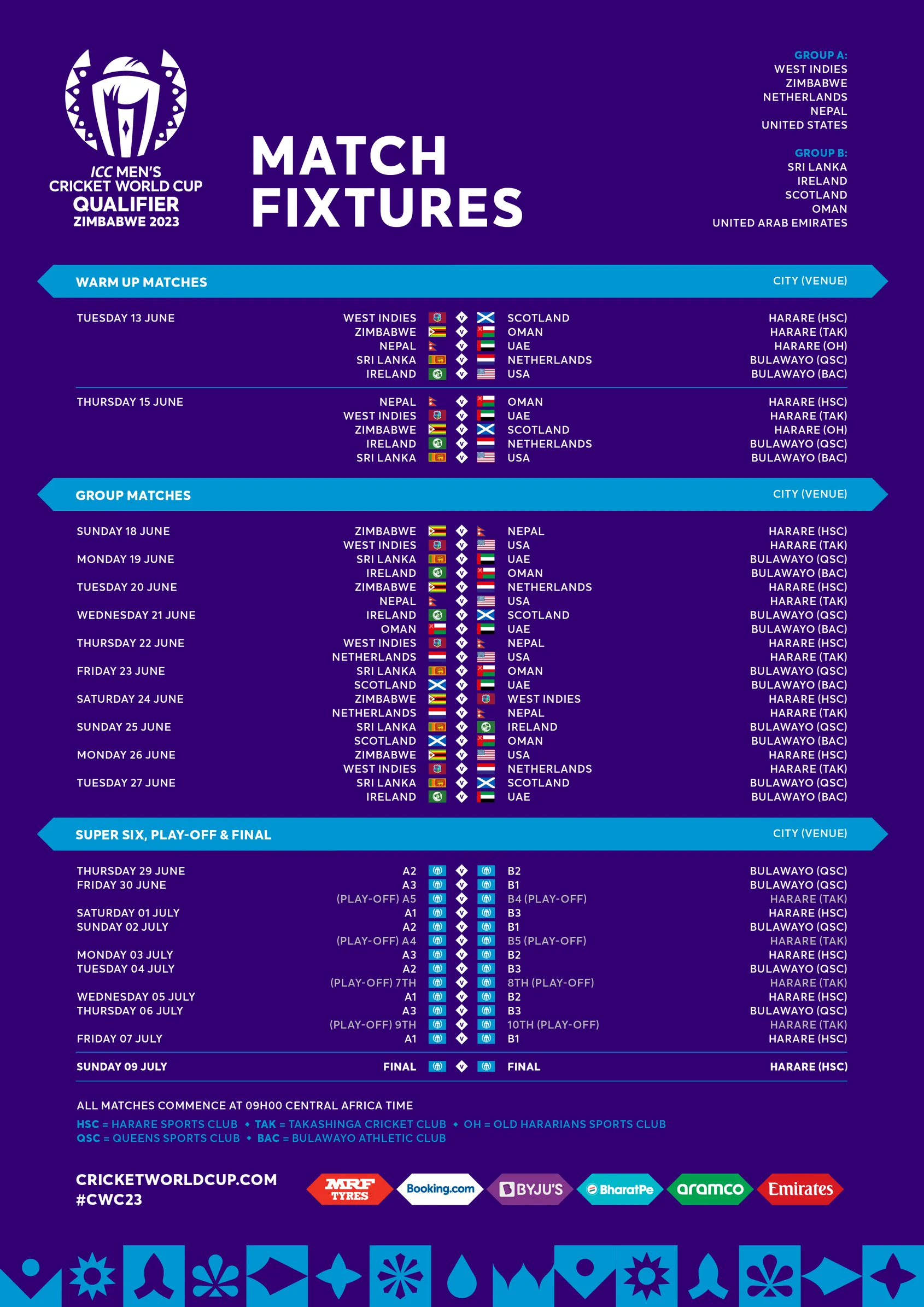 ICC Cricket World Cup Qualifiers 2023 Schedule