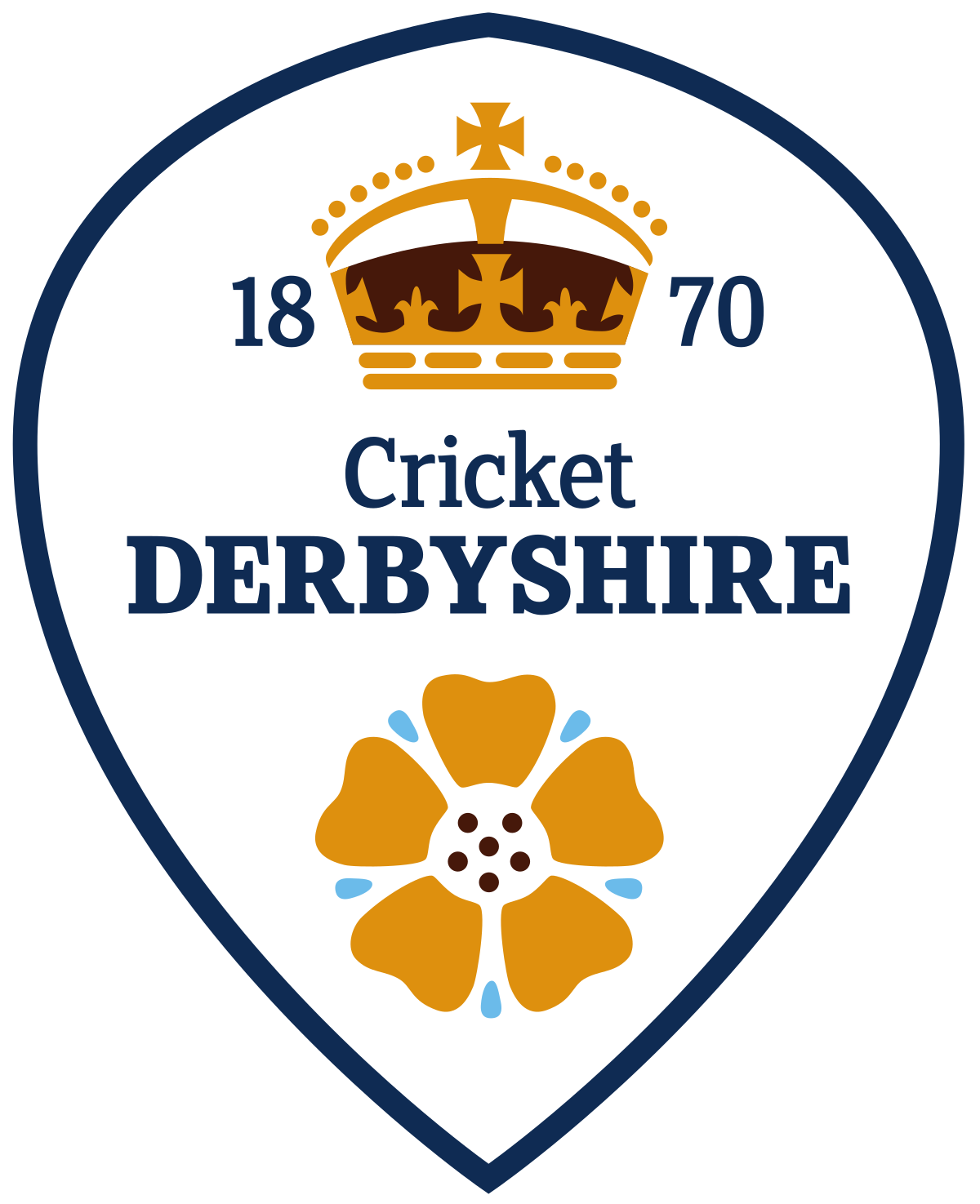 Derbyshire T20 Blast 2023 Squad