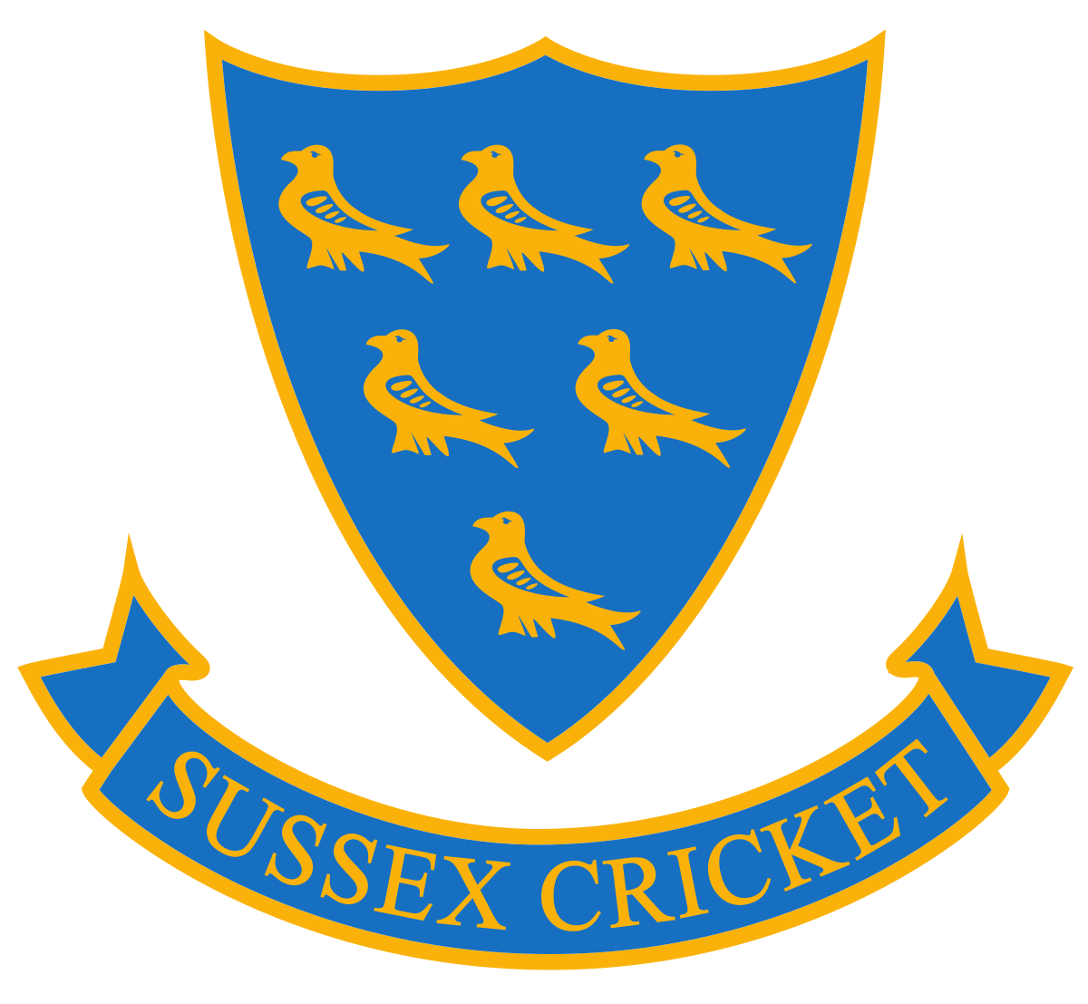 Sussex T20 Blast 2023 Squad