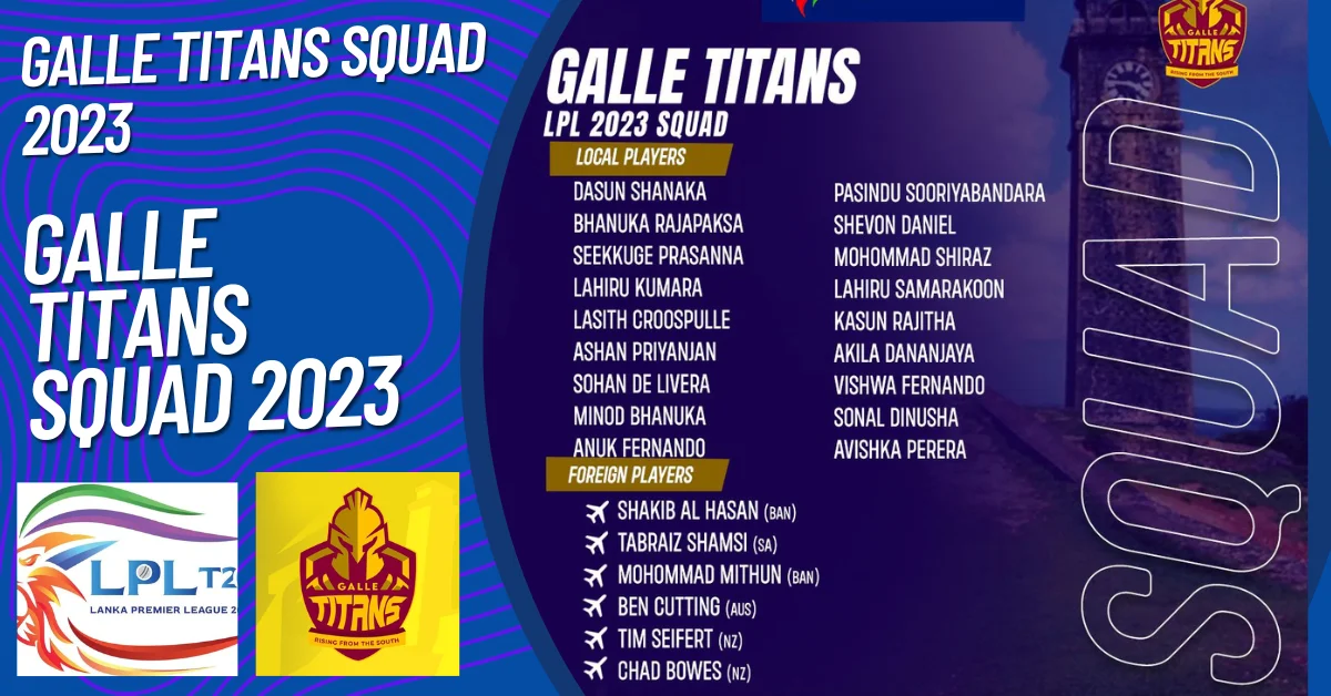 Galle Titans Squad 2023