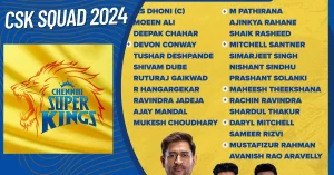 CSK Squad 2024