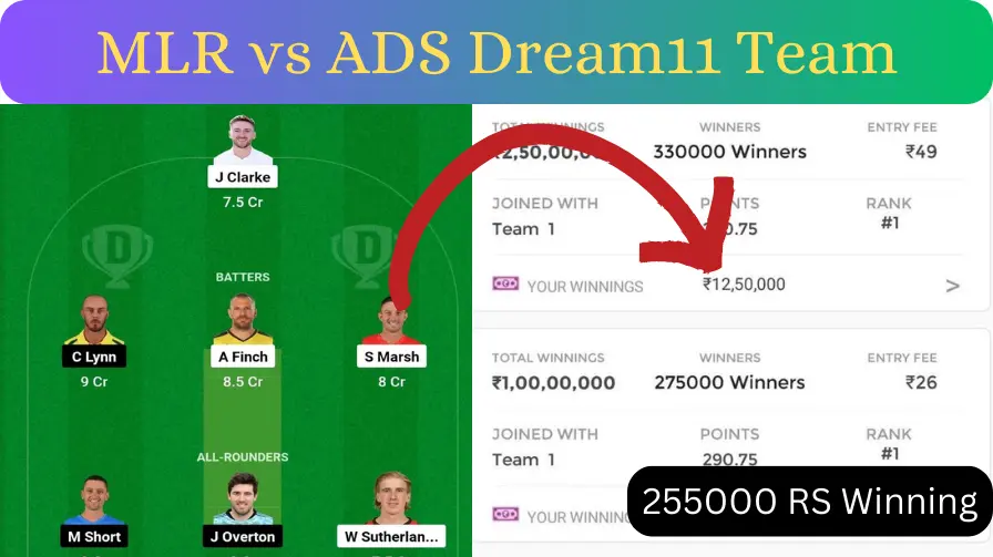 MLR vs ADS Dream11 Prediction