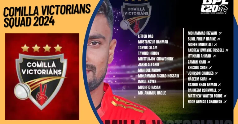 Comilla Victorians Squad 2024