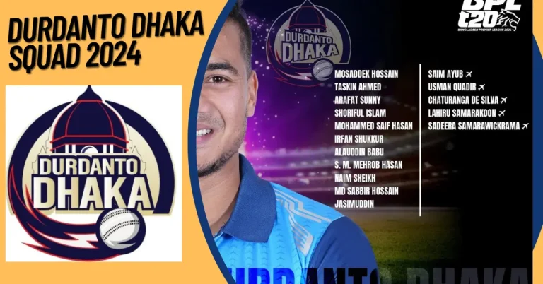 Durdanto Dhaka Squad 2024