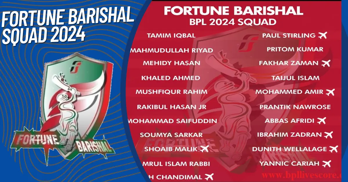 Fortune Barishal Squad 2024