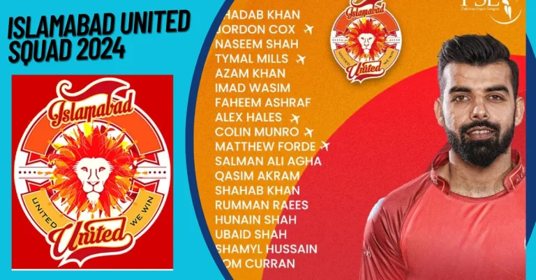 Islamabad United Squad 2024