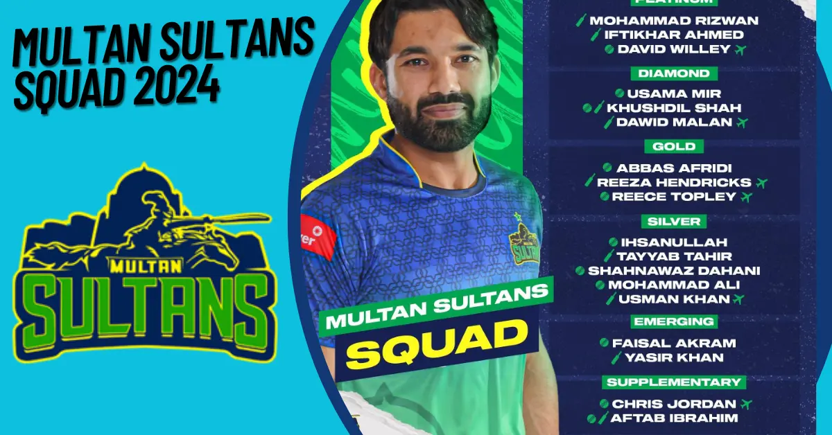 Multan Sultans Squad 2024