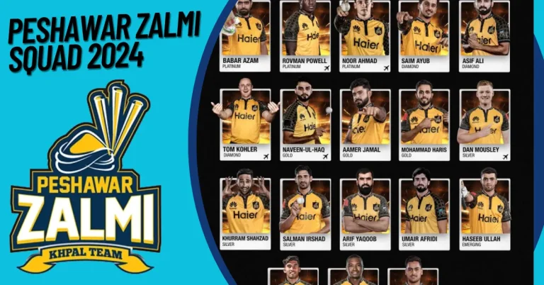 Peshawar Zalmi Squad 2024