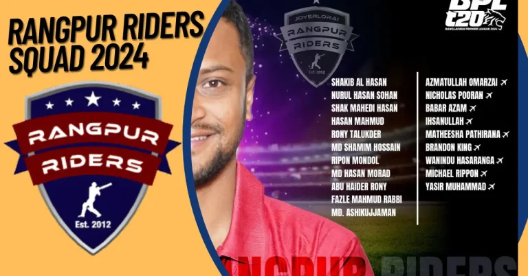 Rangpur Riders Squad 2024